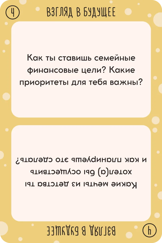 Карта этапа «Взгляд в будущее»