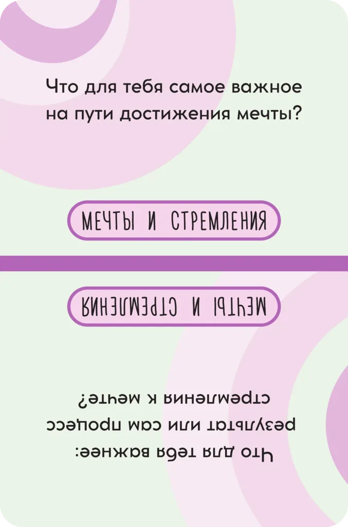 Карточка темы «Мечты и стремления»: что для тебя самое важное на пути достижения мечты?